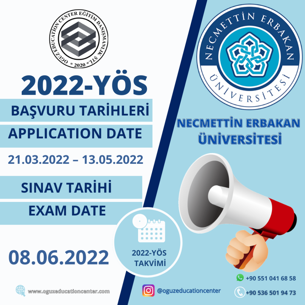 Necmettin Erbakan Üniversitesi YÖS 2022 Sınav Takvimi Açıklandı .